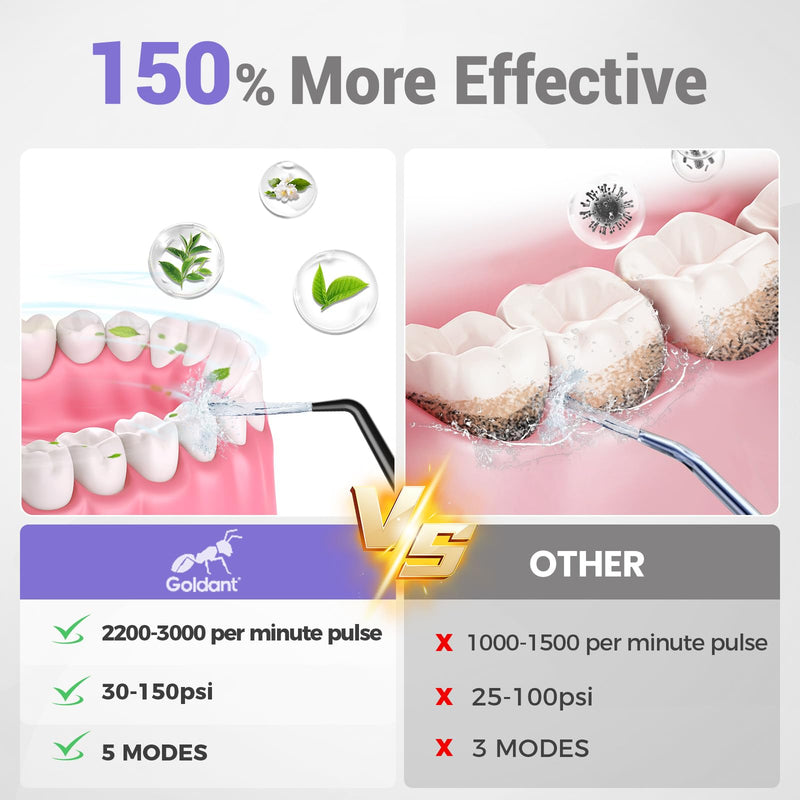 2026 New 350ML Water Dental Flosser Teeth Pick with Bag, 5 Modes Portable Cordless Oral Irrigator Cleaner, Electric Rechargeable IPX7 Waterproof for Home Travel Teeth Cleaning Flossing (Black) Black