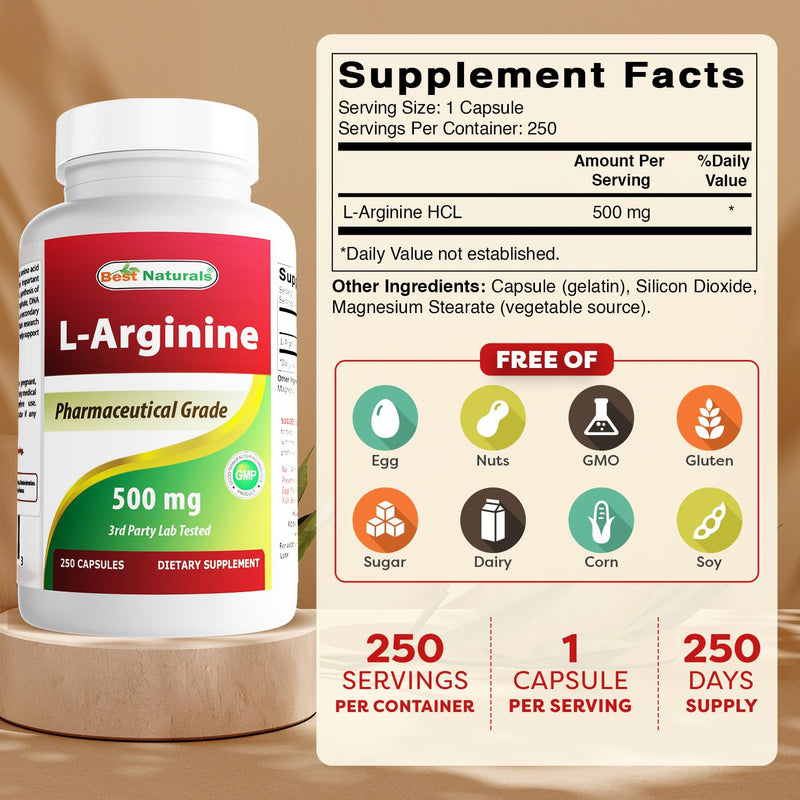 Best Naturals L-Arginine 500mg 250 Capsules - Pharmaceutical Grade L Arginine supplement promotes nitric oxide synthesis 250 Count (Pack of 1)