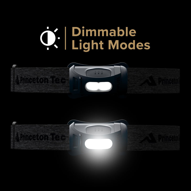 Princeton Tec REFUEL 300 – Compact 300-Lumen AAA-Powered Flood Headlamp with Dimmable Beam, Easy-Open Battery Door, IPX4 Water Resistance, 5-Year Warranty, Made in USA, Blue