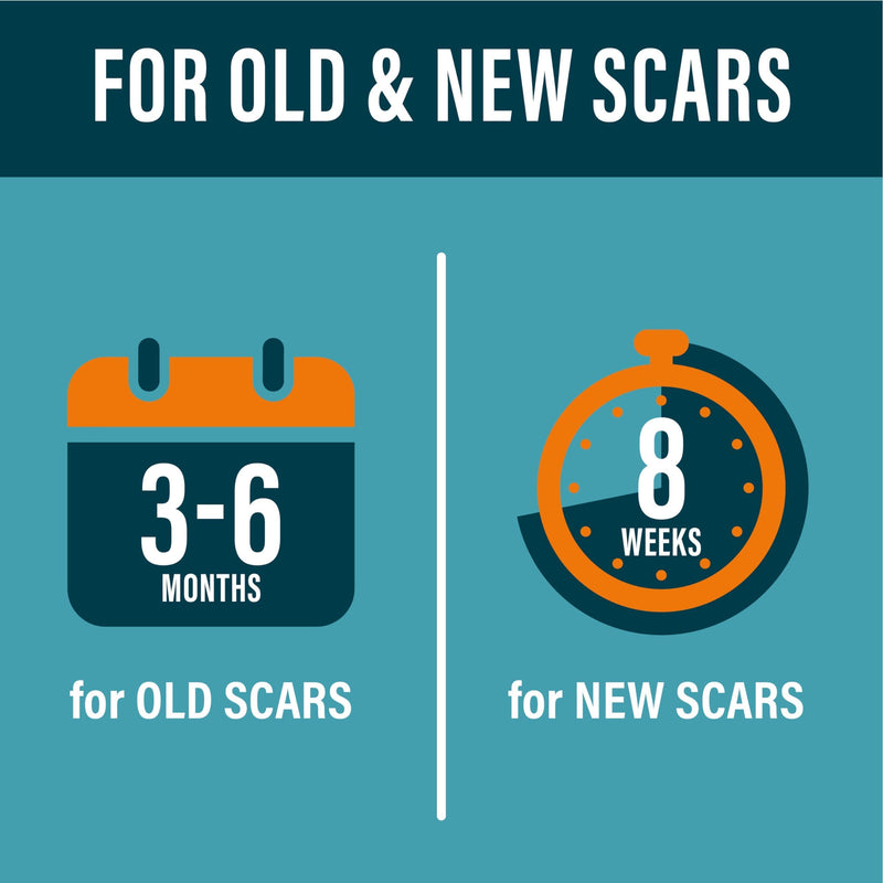 NUVADERMIS Scar Gel - Scar Cream for Surgical Scars - Transparent Gel Formula with Retinol and Vitamin E - Acne Scar Treatment, Keloid Scar Treatment, Scar Removal Cream - 1.7 Fl Oz, 1 Pack - BeesActive Australia