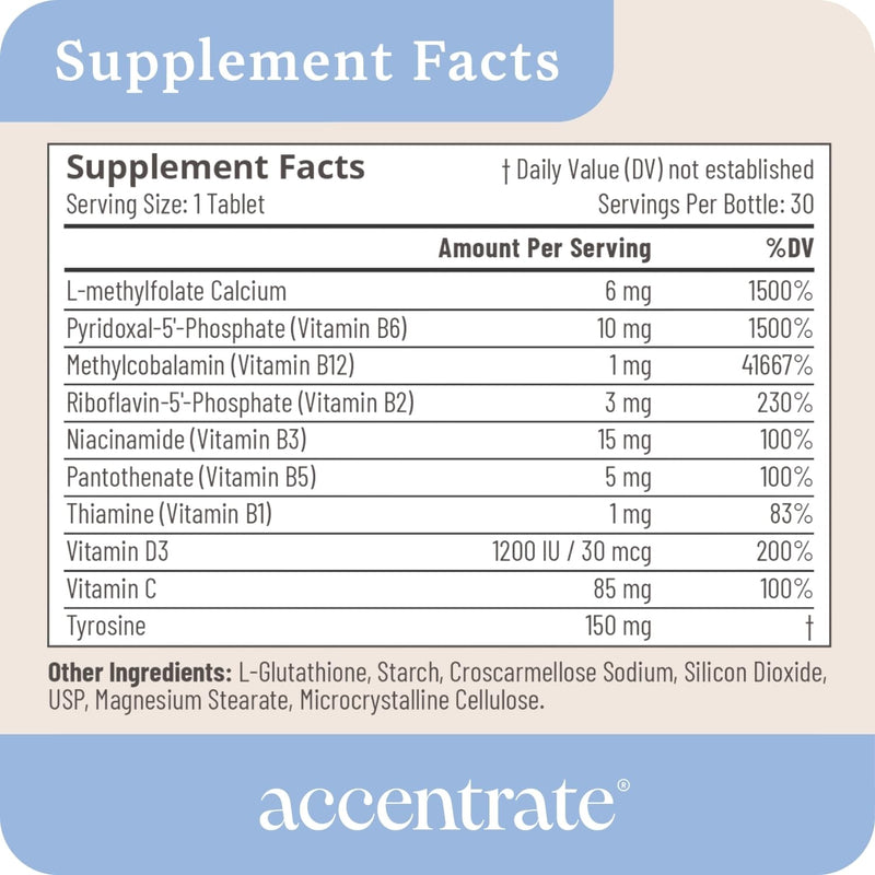 Accentrate Neuro - Brain Health, Methylated Vitamin B Complex, MTHFR | Every B vitamin already in its active form, so your body does not have to convert it first. Supports focus and mood. Teen/Adult