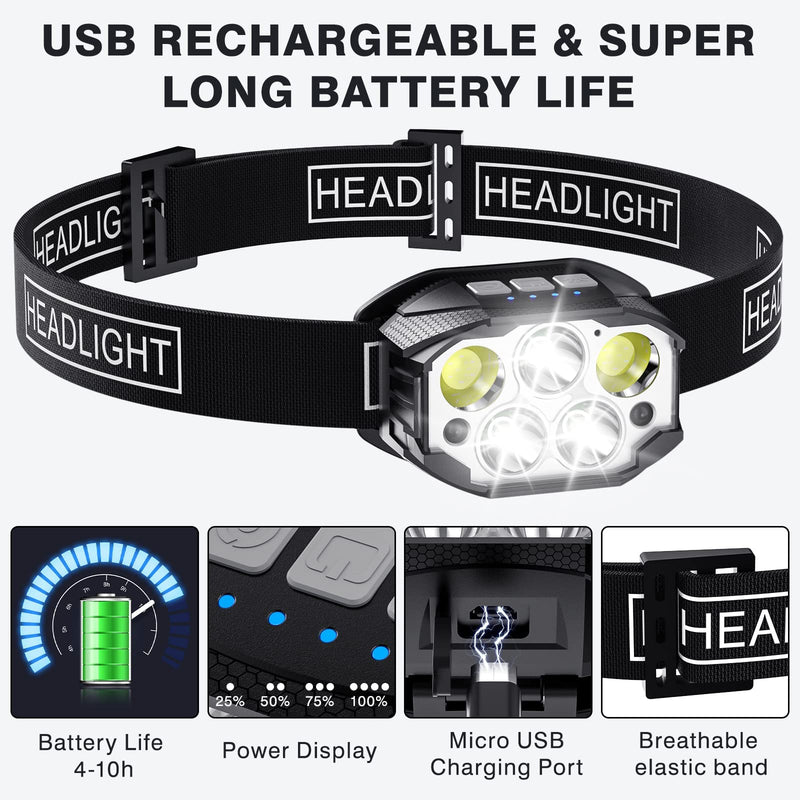 Headlamp Rechargeable, 2 Pack Head Lamp, 1200 Lumen Super Bright Motion Sensor LED Headlamps, Waterproof Head Flashlights with White Red Light, 12 Modes Headlamp Flashlight for Camping Cycling Running
