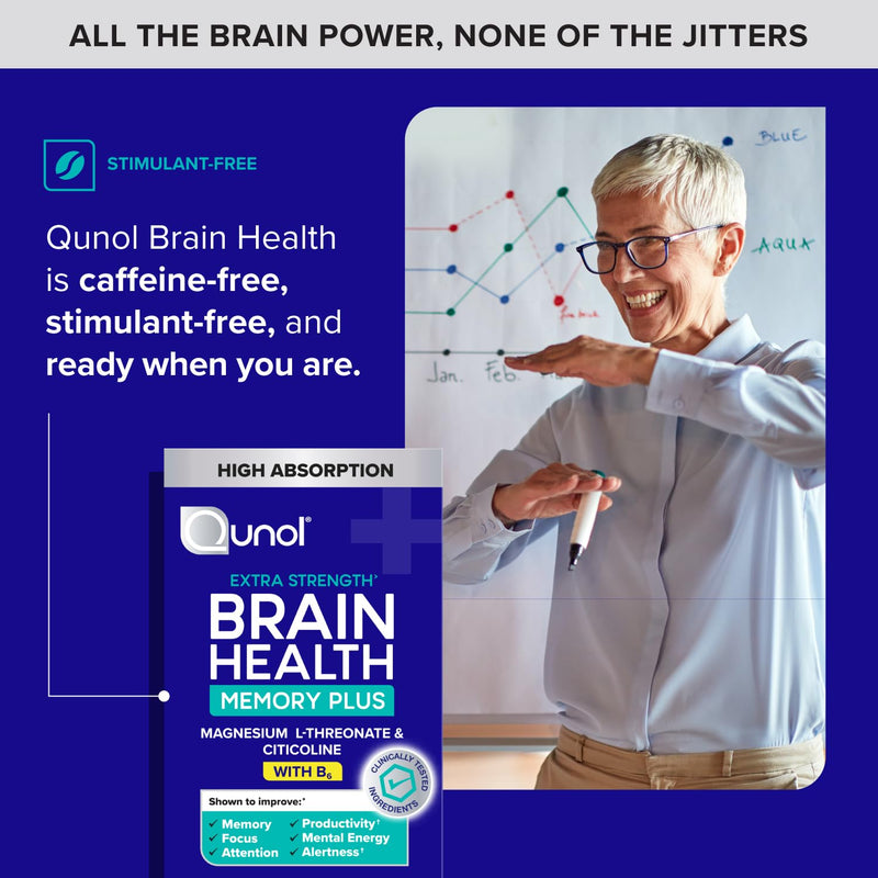 Qunol Brain Health Memory Plus w/Magtein, Cognizin & Vitamin B6, 60ct | Combines Two Clinically Tested, High Absorption Ingredients to Improve Memory, Focus, Attention, Productivity 60 Count (Pack of 1)