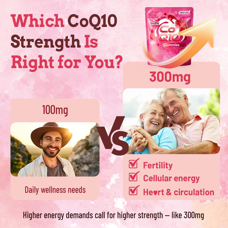 (180 Count) CoQ10 Gummies 300mg Sugar-Free | High Absorption Coenzyme Q10 Supplements with Omega-3, Vitamin E & Black Pepper | Heart, Fertility & Energy | 6 Month Supply, Strawberry Flavor 180 Count (Pack of 1)