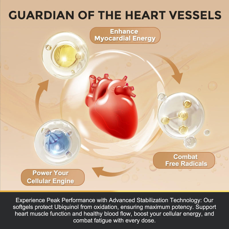 ZEBORA Ubiquinol CoQ10 400mg Softgels, 120 Servings | 4-in-1 Powerful Antioxidant, Heart and Vascular Health, Essential for Energy Production, Max Absorption Active Form of CoQ10 120 Count (Pack of 1)