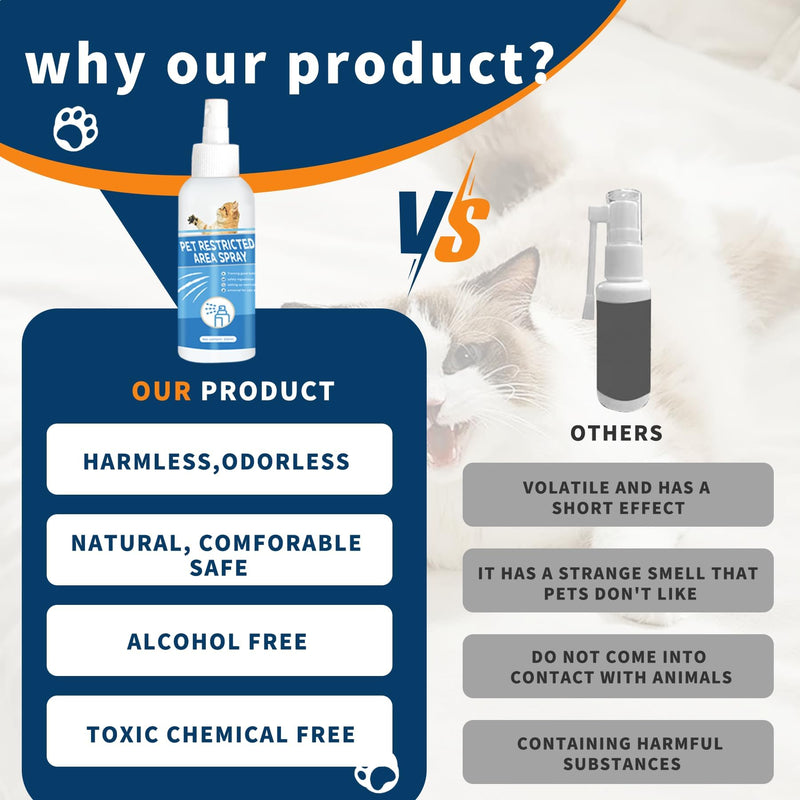 Cat Deterrent Spray: 200ML Cat Repellent Indoor for Cat and Kitten, Cat Scratch Deterrent for Furniture, Effective Cat Repellent Spray Training Aid for Furniture, Curtains, Sofas, Indoor & Outdoor - BeesActive Australia