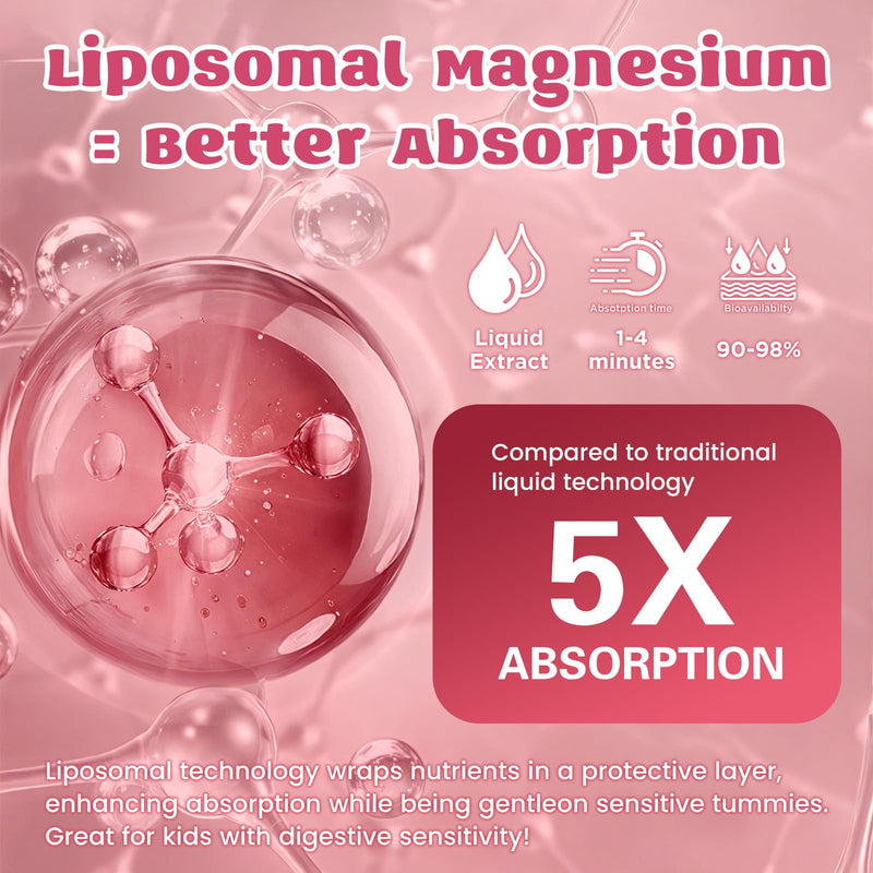 Liposomal Kids Magnesium Gummies- Magnesium Glycinate Gummies for Kids Supplement-w/Omega-3, Vitamin B6, D3- Support Calm Stress Relief, Bones, Mood, Peach & Mango Flavor, 60 Count 60 Count (Pack of 1)