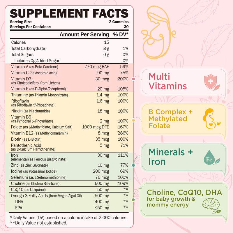 Prenatal Vitamins for Women, Choline Prenatal Gummies with Iron, Omega 3 | Women’s Multivitamin, L-Methylfolate, CoQ10, Prepare / Pregnancy / Postnatal for Mom & Baby, Sugar Free 60 Gummies