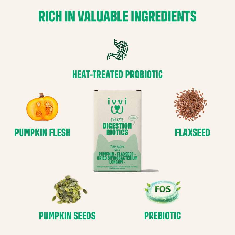 ivvi Digestion Biotics for Cats, Creamy Lickable Cat Treats with Real Tuna, Pumpkin, Flaxseed & Prebiotic FOS, Daily Digestive Support, Heat-Treated Probiotic Components, 30 Pouches, 15g Each