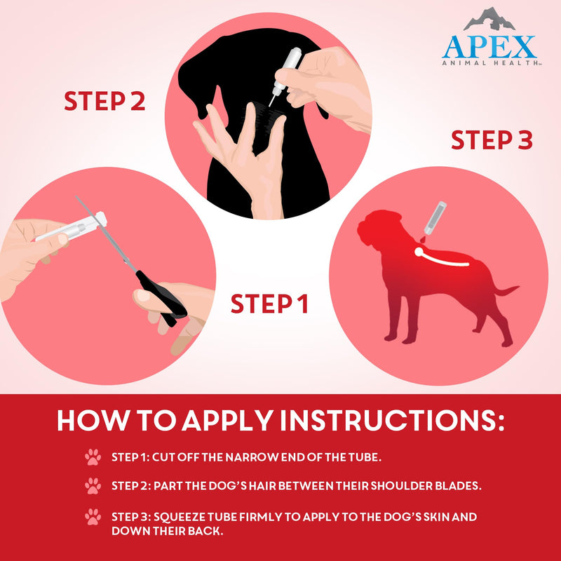 Apex Plus Flea and Tick Prevention for X-Large Dogs (89-132 lbs) | 6-Month Supply | Waterproof, 24-Hour Activation, 30-Day Protection 6 Count 89-132 lbs
