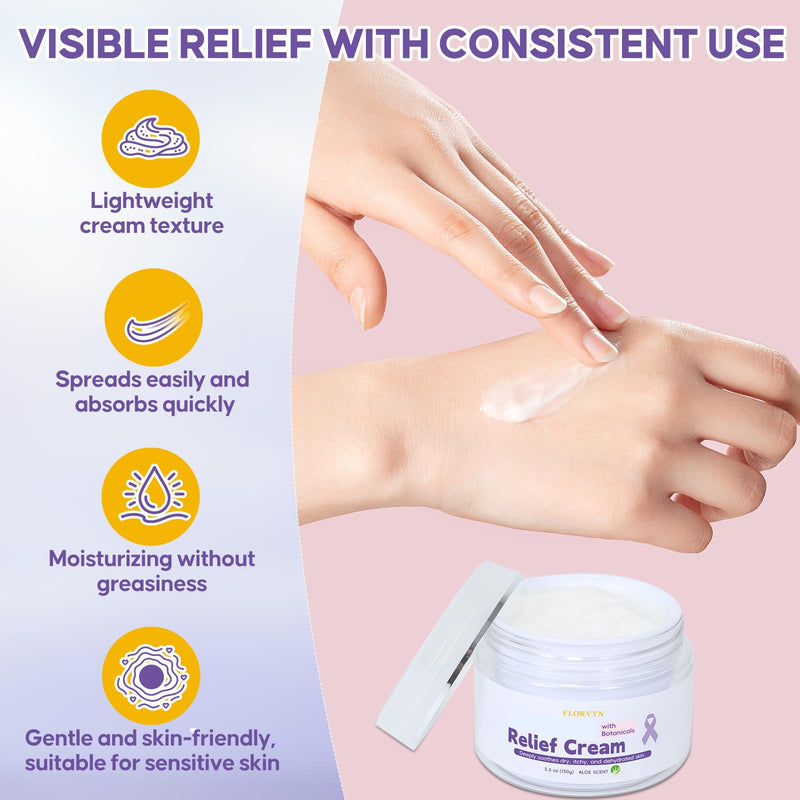 Radiation Burn Relief Cream, Soothing Moisture Cream for Sensitive Patients, Dry & Irritated Skin, Nourishing Hydration, Gentle Daily Skincare Cream for Calming Redness & Discomfort, Aloe Vera Scent