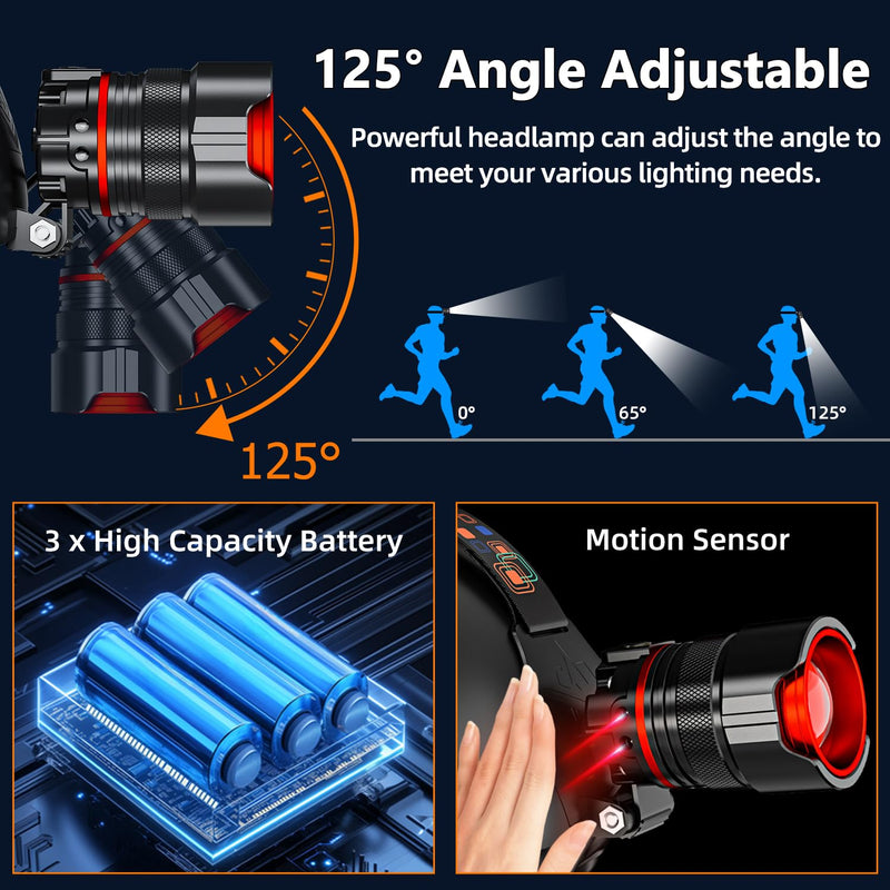 Rechargeable Headlamp 4000 High Lumens, Super Bright LED Head Lamp with Motion Sensor, 12 Modes, IPX7 Waterproof, 125° Adjustable, Zoomable Headlight for Adults, Camping, Cycling, Running T45
