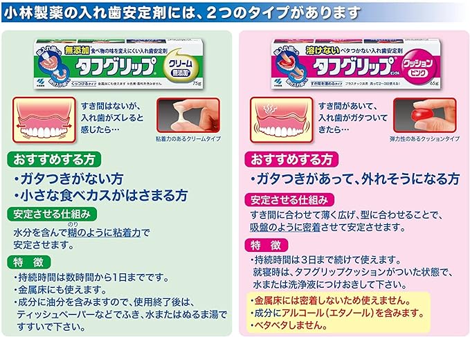 tahugurippukuri-mu, Dentures, Stabilizers (Total, Dentures, and part, Dentures,) Free G - BeesActive Australia