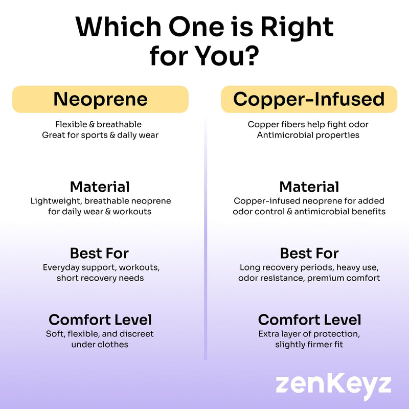 ZENKEYZ Shoulder Brace for Men & Women - Size L/XL (Chest 38-50") - Black/Copper - Copper-Infused Compression Sleeve & Rotator Cuff Support - Adjustable Strap with Ice/Heat Pocket - Sturdy Arm Sling for Joint Stability Copper Infused Black - BeesActive Australia