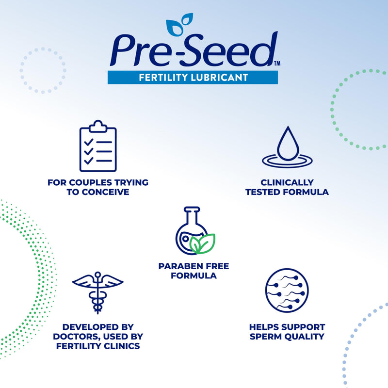 Pre-Seed Fertility Lubricant, For Use by Couples Trying to Conceive - BeesActive Australia