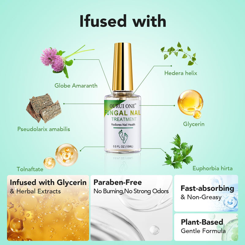 Toenail Fungus Treatment Extra Strength, Fungal Nail Treatment for Thick, Yellow, Discolored Nails,30ML 4 Weeks Toe Nail Fungus Treatment, Ingrown Toenail, Athletes Foot, Nail Growth & Strengthener 1 Fl Oz (Pack of 1)