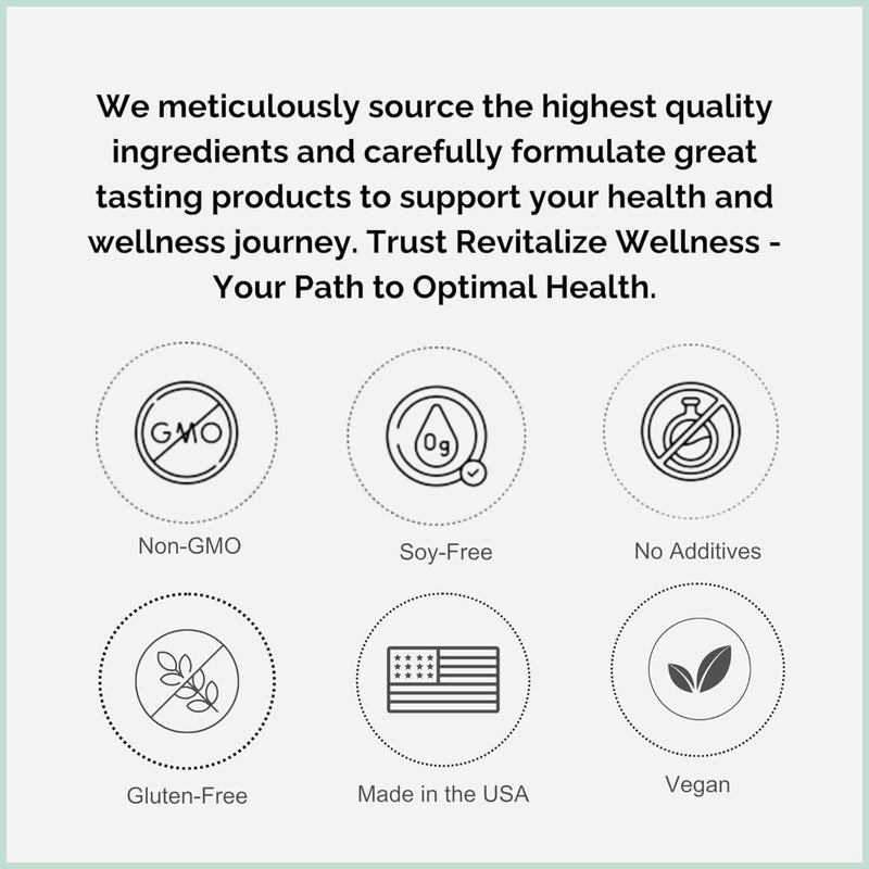 Vitamin C Capsules | Pure, Corn, & GMO-Free | 1000 mg Vitamin C Per Capsule | 200 Capsules