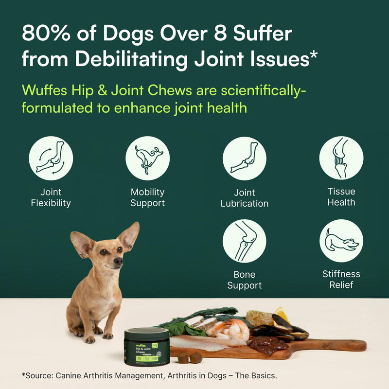 Wuffes Hip and Joint Supplement for and 23-in-1 Multivitamin Bundle for Dogs (Small & Medium Breed) Small & Medium Breed