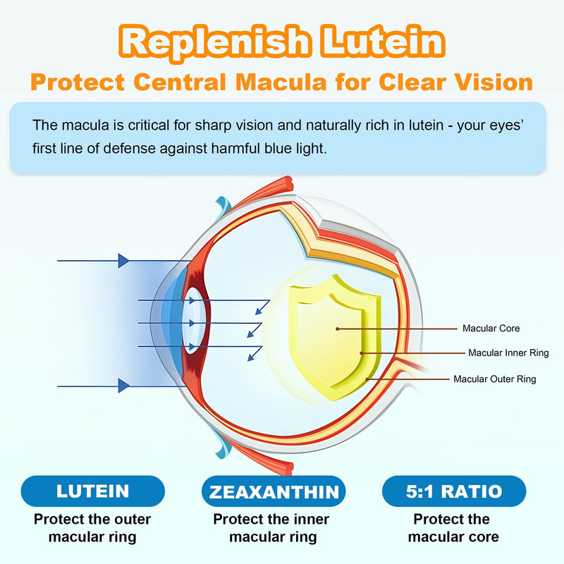 Sugar Free Lutein Gummies 25mg, Lutein and Zeaxanthin Supplements for Eye Health, 13-in-1 Eye Care Formula with Omega-3 Bilberry Saffron-Vision Health, Eye Strain, Dry Eyes,Vegan Orange Flavor 120 Cts 60 Count (Pack of 2)
