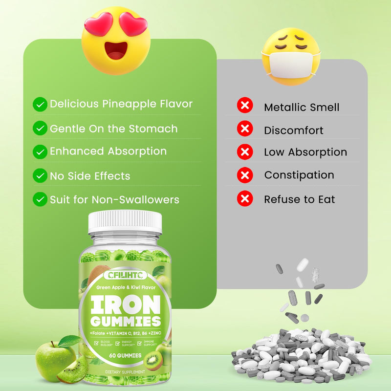 Center-Filled Iron Gummies for Adults & Kids - Iron Supplement with Vitamin B6, B12, C, Zinc, Folate - Support Women Iron Deficiency, Anemia, Blood Builder - Sugar Free Vegan 60ct Apple & Kiwi Flavor 60 Count (Pack of 1)