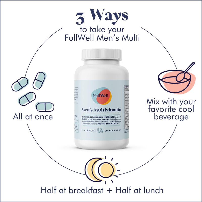 FullWell Men's Multivitamin, 120 Count (30 Servings) | Daily Multivitamin for General and Reproductive Health, Supports Sperm Health, Hormone Balance, and Fertility*