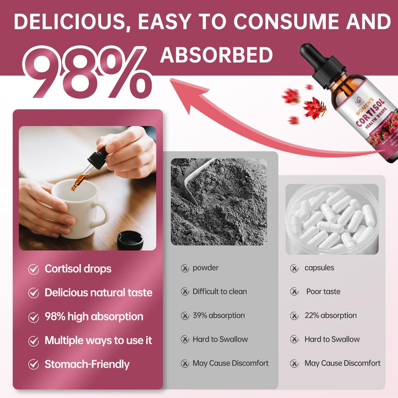 （2 Pack）Cortisol Manager Liquid Drops, Cortisol Supplements for Women, with magnesium ashwagandha, rhodiola rosea,l-theanine,Phosphatidylserine-Promote Relaxation and Support Mood- 30 Day Vegan Supply 4 Fl Oz (Pack of 2)