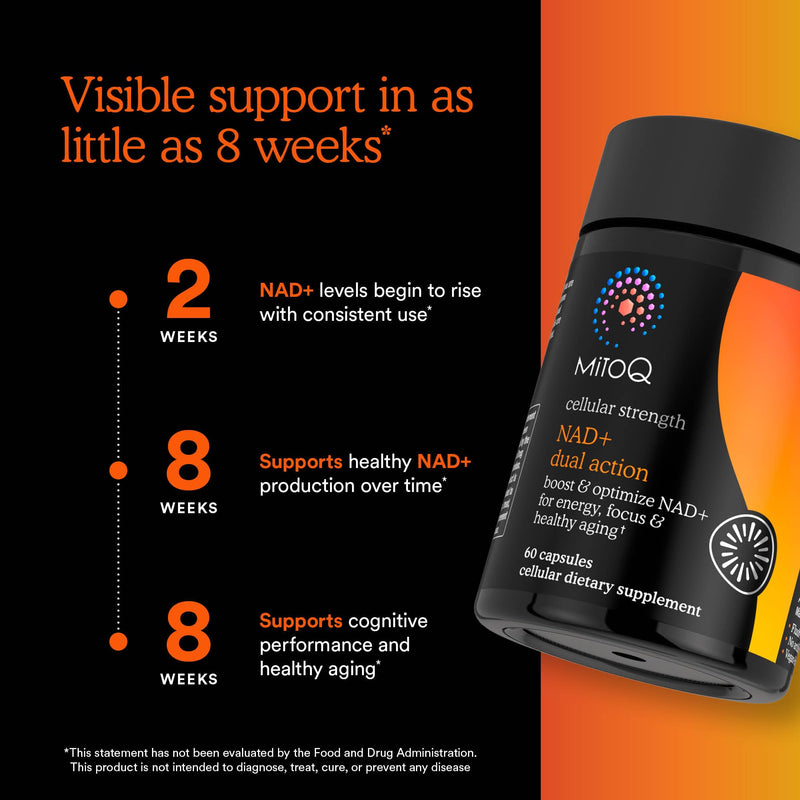 MitoQ NAD+ Dual Action Supplement - NAD+ Supplement with Nicotinamide Riboside (NR), Niacinamide, Resveratrol, & PQQ - Supports Cellular Energy, Focus, Mental Clarity, & Healthy Aging (60 Capsules)