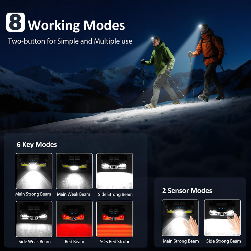 LHKNL Headlamp Rechargeable, Lumen Super Bright Motion Sensor Head Lamp Flashlight, Waterproof LED Headlight with White Red Light, 8 Mode Head Lights for Camping Cycling Running Fishing-4 Packs 4 Packs