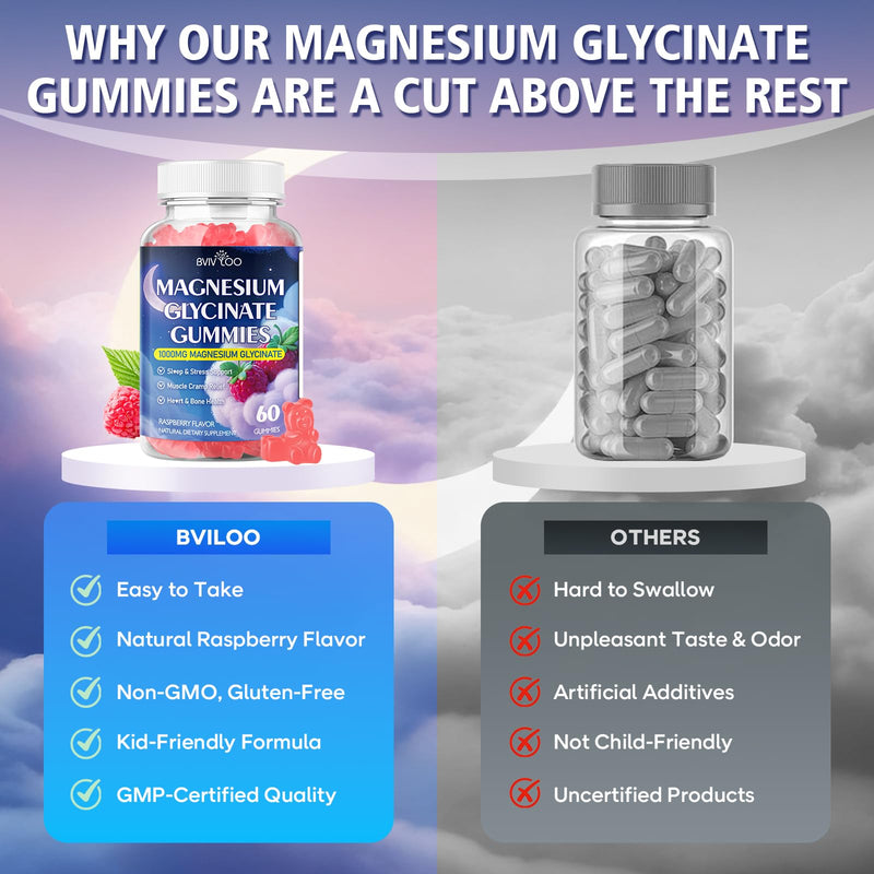 Magnesium Glycinate Gummies 1000mg with L-Threonate, Vitamin D, B6 & CoQ10 - Supports Memory, Calm & Mood - Sugar-Free Raspberry Flavor - 120 Count 2pack