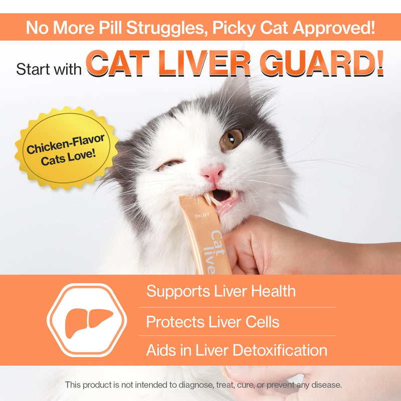 Doctor By Cat Liver Guard Squeezable Liver Supplement for Cats Feline Hepatic Support with Milk Thistle, Artemisia annua(SPB-201), Taurine lickable Formula Individually Packaged