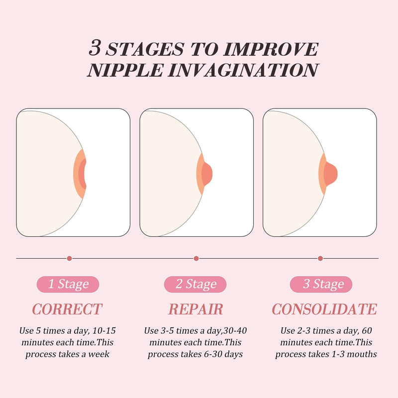 4 Pieces Nipple Sucker Nipple Corrector Nipple Puller Women Breastfeeding Flat Inverted Nipple, Aspirator Nipples Retraction Nipples Silicone Cups for Mommy Girl (Pink) Pink - BeesActive Australia