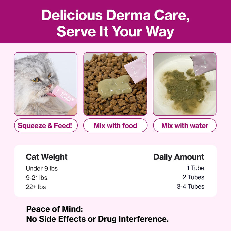 Doctor By Cat Silk Derma Skin and Coat Supplement for Cats Itch Skin Relief, Dandruff Treatment Scab, Overgrooming, Allergy Relief for Cats 30 lickable Formula Individually Packaged, Chicken(1 Pack)