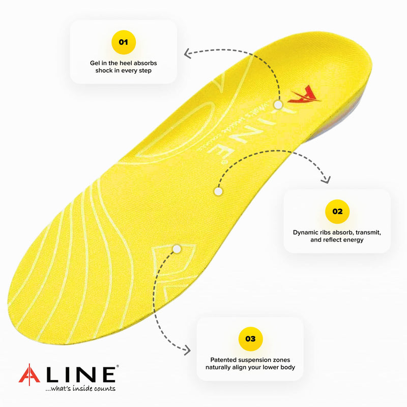 ALINE Cushion Memory Foam Insole - Shock Absorbent, Heel and Foot Support Shoe Inserts - Yellow - Men 5-6 / Women 6-7 / EU 36.5-38 Men 5 - 6 / Women 6 - 7 / EU 36.5 - 38 - BeesActive Australia