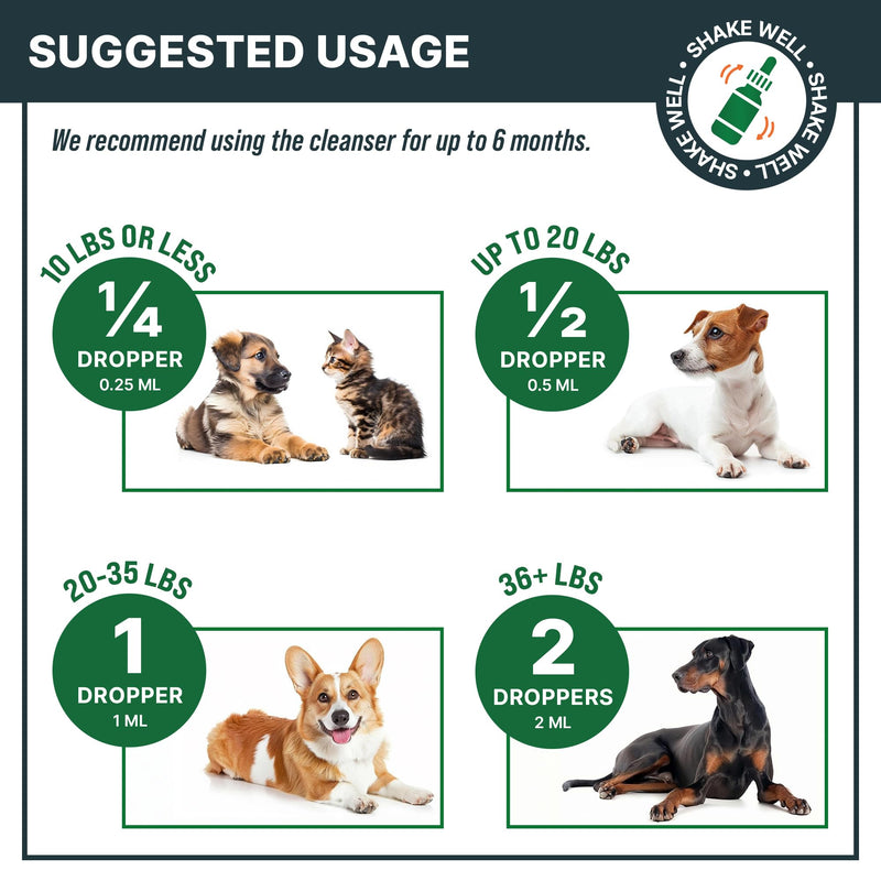 Flea and Tick Oral Prevention Support & Treatment for Dogs and Cats – Natural Flea Control with Multivitamin - Supplement Drops for Small and Large Dogs