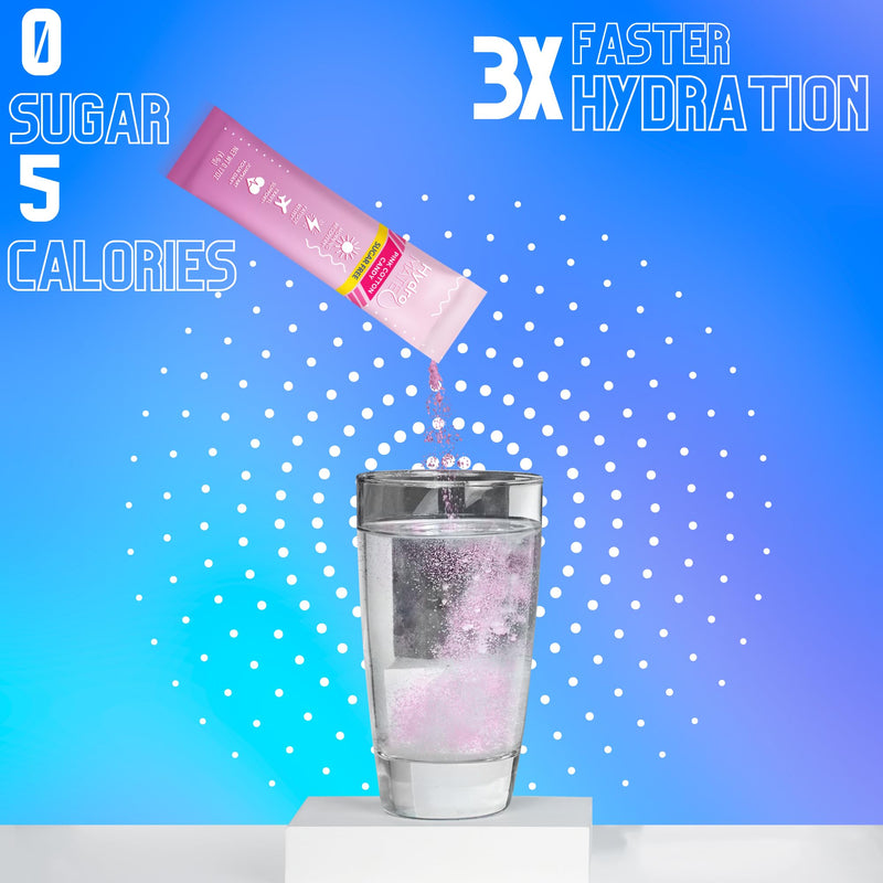 HydroMATE Cotton Candy Sugar Free Electrolyte Powder Packets, 16 Count | No Caffeine, Drink Mix, Water Enhancer, Magnesium, Potassium & Vitamin C, Keto-Friendly, Zero Calorie, Travel Ready 16 Count (Pack of 1)