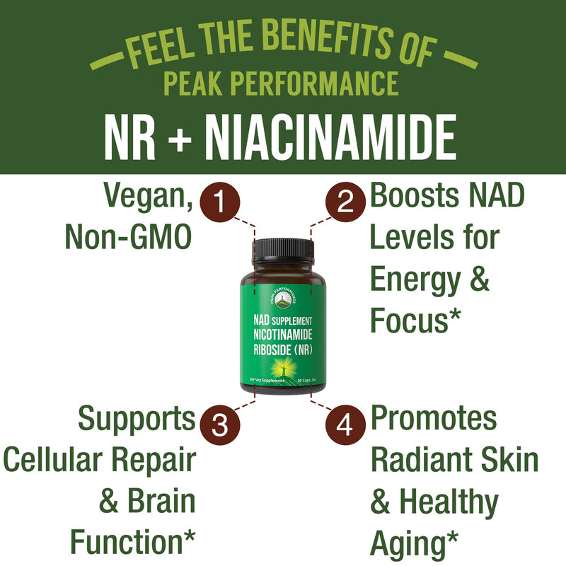 Peak Performance Nicotinamide Riboside NR Supplement Capsule | NMN Alternative NAD Supplement + Niacinamide for NAD+ Levels As We Age. 3rd Party Tested, Non-GMO, Vegan for Women and Men
