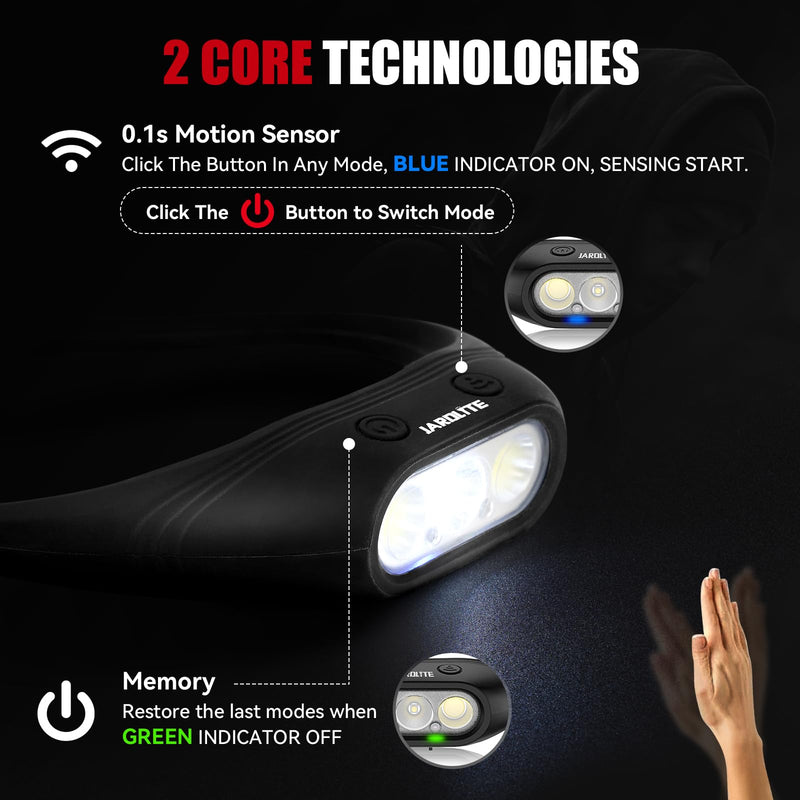 Rechargeable Super Bright Headlamp 2PCS Whole Silicone Head Lamp, Motion Sensor LED Headlamp with Memory Function, 10 Modes Headlamps for Adults, Running, Camping, Hiking, Working.