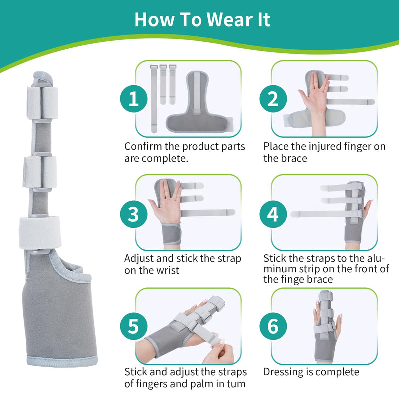 Trigger Finger Splint, Finger Brace for Middle, Index, Pinky, or Ring Finger Support, Hand Splint for Arthritis, Fracture, Hand Brace Splint with maniphalanx Support (2 Fingers Fixed) -Upgrade Fabric Gray