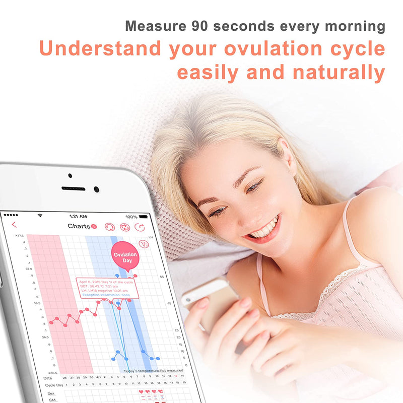 Digital Basal Body Thermometer for Ovulation with Backlight LCD Display Backlit,Fertility BBT Thermometer High Precision Oral Thermometer,Accurate 1/100th Degree Works with Shecare APP