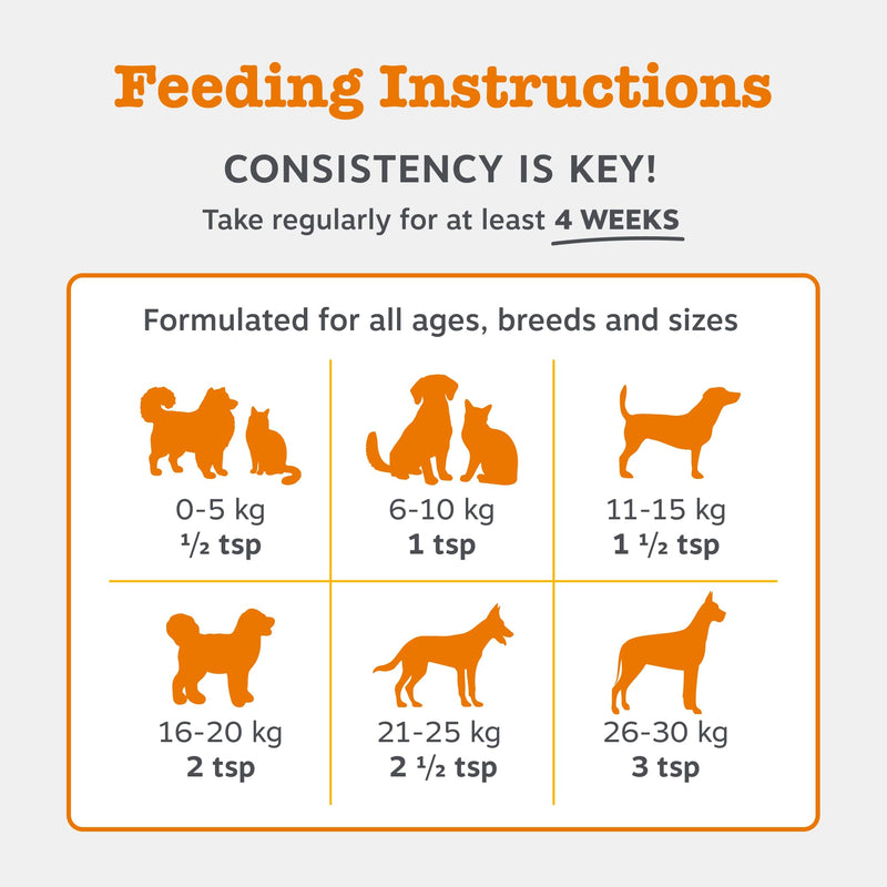 Zesty Paws Hip & Joint Salmon Oil For Cats & Dogs | Supports Mobility, Joint, Muscle, Cognitive & Cellular Health | Contains Salmon, Krill, Flaxseed Oils, Vitamin E | Daily Use | 250ml