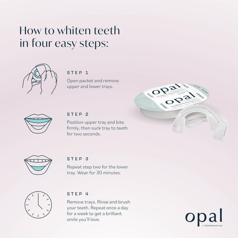 Opalescence Opal Go - Prefilled Teeth Whitening Trays - Gentle - (7 Treatments) - Hydrogen Peroxide - Cool Mint - Made by Ultradent. Op-Tr-Gent-5526-1 7 Count (Pack of 1)