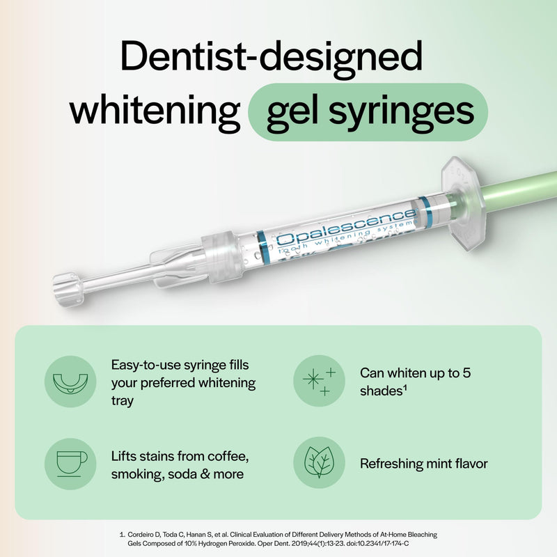 Opalescence 10% Teeth Whitening Kit - Gel Syringes Refills - Low Sensitivy (8 Units) - Fluoride, Carbamide Peroxide - Made in The USA by Ultradent 5211-4 - BeesActive Australia