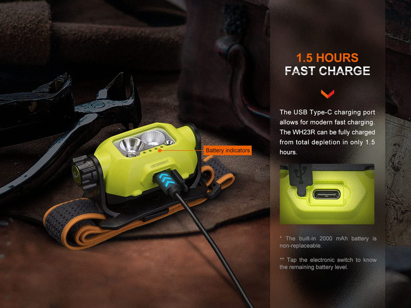 Fenix WH23R Work Headlamp, 600 Lumen USB-C Rechargeable Motion Sensor Activation with Spot and Flood Dual Beam and Organizer - BeesActive Australia