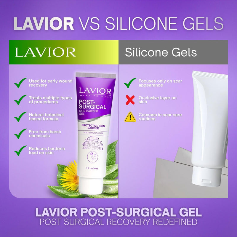 LAVIOR Post-Surgical Scar Gel (1 oz) – Use From Day One After Incision – All-in-One Incision & Scar Recovery Care – Botanical, Fragrance-Free, Steroid-Free – C-Section, BBL, Tummy Tuck