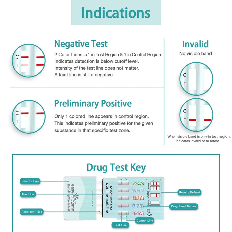 Easy@Home 5 Panel Drug Test Kit : THC, BZO, COC, MET, OPI, 10 Pack Instant Urine Multi-Drug Tests for Tracking Detox Employment Screen -#EDOAP-654 10 Tests