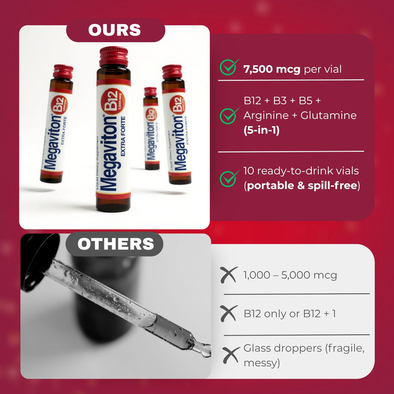 B12 Extra Forte 7500 mcg Liquid | 10 Drinkable Vials 8.50 fl oz | Methylcobalamin + L-Glutamine & L-Arginine | Energy, Focus, Immune & Nervous System Support