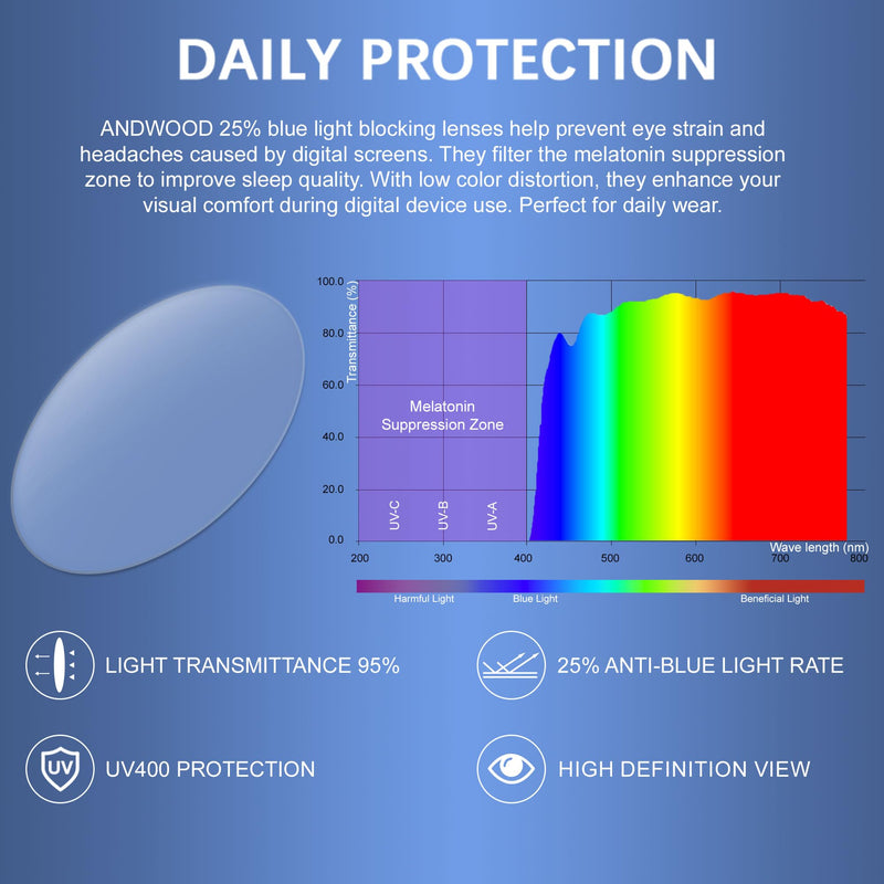 ANDWOOD Blue Light Blocking Glasses Women Bluelight Blocker Computer Cateye Clear Cat Eye Eyeglasses Frame AR003 Cateye Pattern | Anti-blue Light Lens - BeesActive Australia