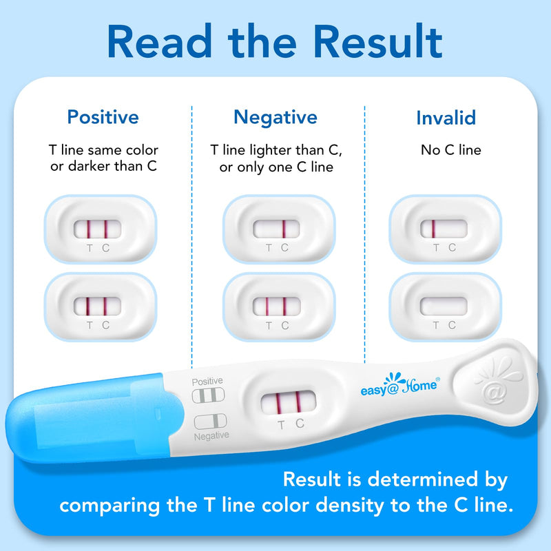 Easy@Home FSH Test Kit for Women - At-Home Hormone & Cycle Tracking with Premom App | Midstream Urine Test for Female Hormone Tracking | Reliable & Quick Results | 5 Tests