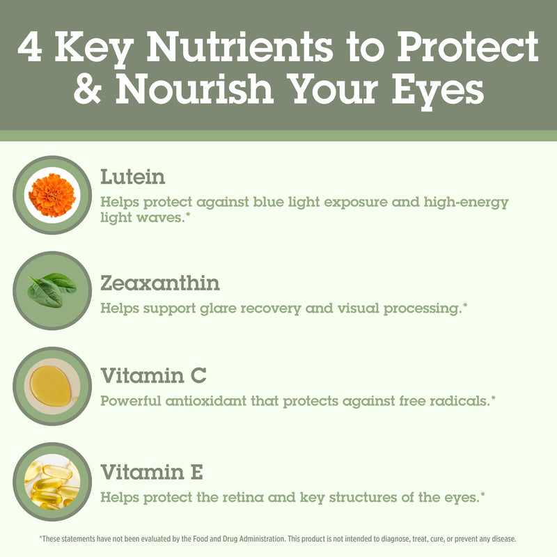 Quantum Health See Lutein+ Eye Supplement Lutein Zeaxanthin, 30 Softgels | Eye Health Supplement, Doctor-Formulated & Research-Backed, 20mg Lutein, 4mg Zeaxanthin, Vitamins C & E, Men & Women 30 Count (Pack of 1) See Lutein+
