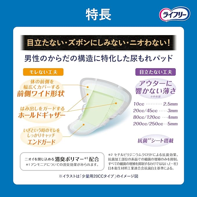 Lifree Refreshing Pad for Men, 2.7 fl oz (80 cc), For Medium Flow, 10.2 in (26 cm), 26 Pads, For Those Concerned About Minor Leaks, Large Capacity -  Australia